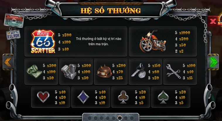 Slot Game Cung Đường Bão Táp Tại BomWin Trải Nghiệm Tốc Độ Và Săn Thưởng Lớn