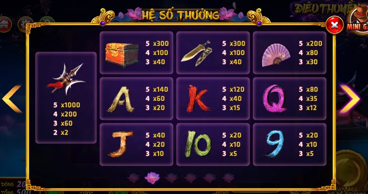 Bí Quyết Quay Hũ Slot Game Điêu Thuyền Tại BomWin Thắng Lớn Mỗi Ngày