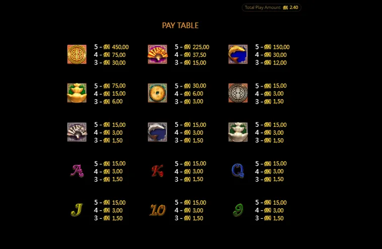 Bí Quyết Chinh Phục Jackpot Slot Game Good Fortune Tại BomWin Cực Đỉnh