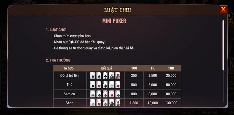 Slot game Mini Poker tại BomWin Sự Kết Hợp Đỉnh Cao Giữa Trí Tuệ Và Tốc Độ