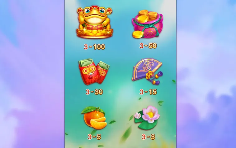 Cách Hái Lộc Từ Slot Game Money Tree Tại BomWin Dành Cho Game Thủ