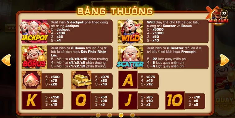 Tuyệt Chiêu Quay Hũ Slot Game Phúc Lộc Thọ Tại BomWin Luôn Thắng