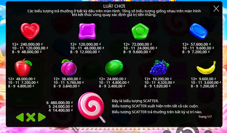 Chinh Phục Thế Giới Kẹo Ngọt Slot Game Sweet Bonanza Tại BomWin
