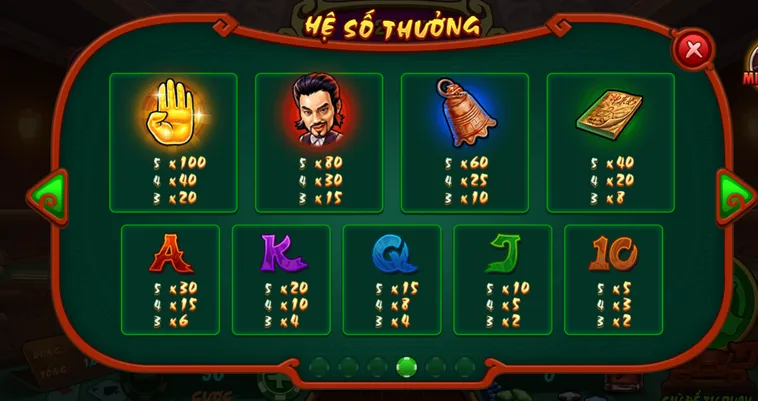 Slot Game Tuyệt Đỉnh Kungfu Tại BomWin Bí Quyết Luyện Công Thành Cao Thủ Nổ Hũ